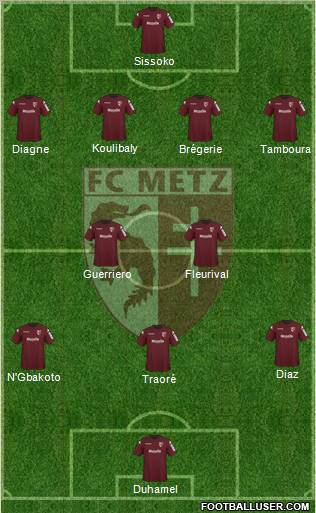 Football Club de Metz Formation 2011