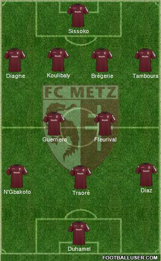 Football Club de Metz 4-5-1 football formation