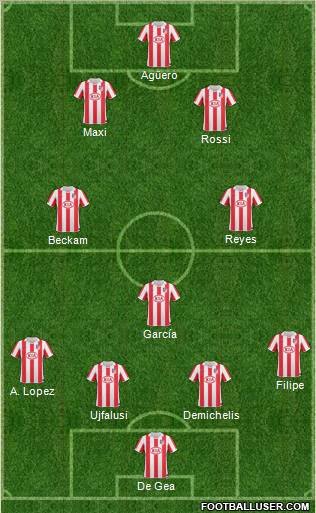 Atlético Madrid B Formation 2011