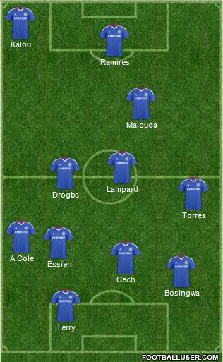 Chelsea Formation 2011