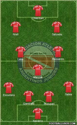 Argentinos Juniors football formation