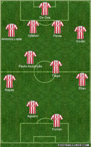 Atlético Madrid B Formation 2011