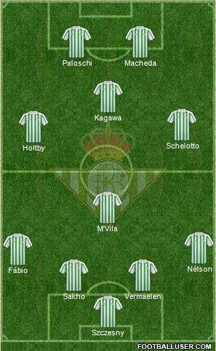 Real Betis B., S.A.D. football formation