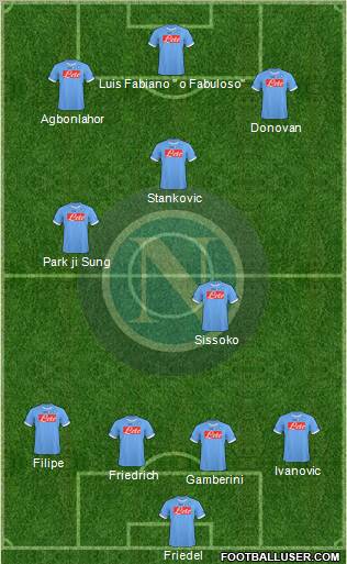 Napoli Formation 2011