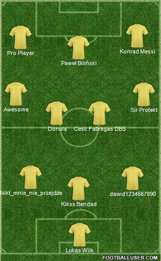 Football Manager Team Formation 2011