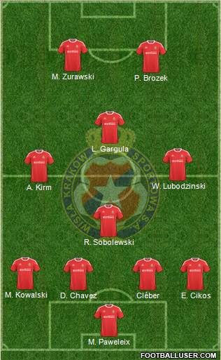 Wisla Krakow Formation 2011