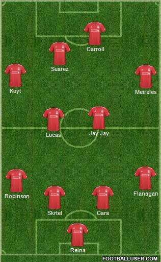 Liverpool Formation 2011