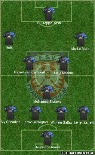 FSV Frankfurt Formation 2011