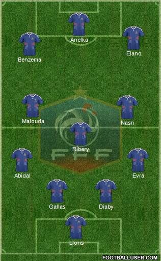 France Formation 2011