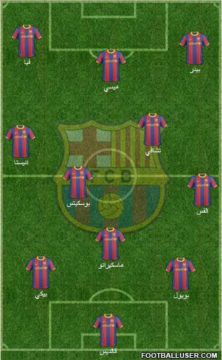 F.C. Barcelona Formation 2011