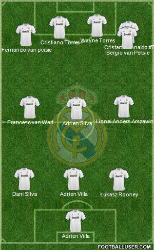 Real Madrid C.F. Formation 2011
