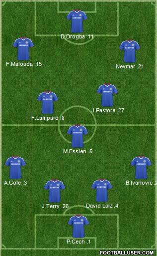Chelsea Formation 2011