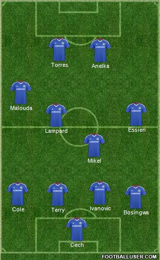 Chelsea Formation 2011