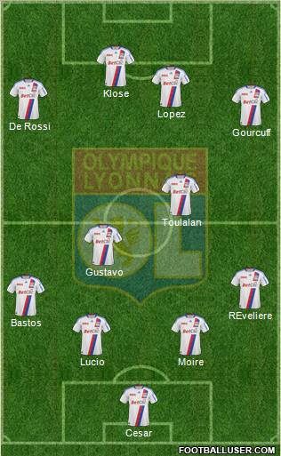 Olympique Lyonnais Formation 2011