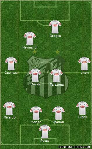 Santos FC Formation 2011