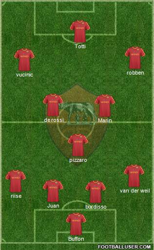 AS Roma Formation 2011