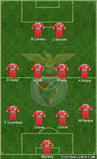 Sport Lisboa e Benfica - SAD Formation 2011