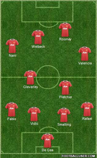 Manchester United Formation 2011