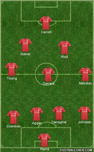 Liverpool Formation 2011
