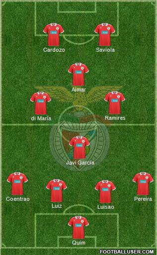 Sport Lisboa e Benfica - SAD Formation 2011