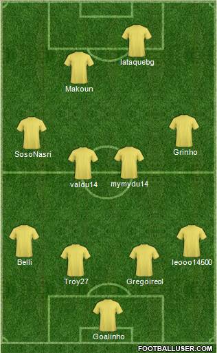 Champions League Team Formation 2011