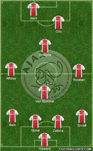 AFC Ajax Formation 2011