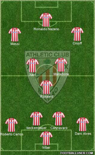 Athletic Club Formation 2011