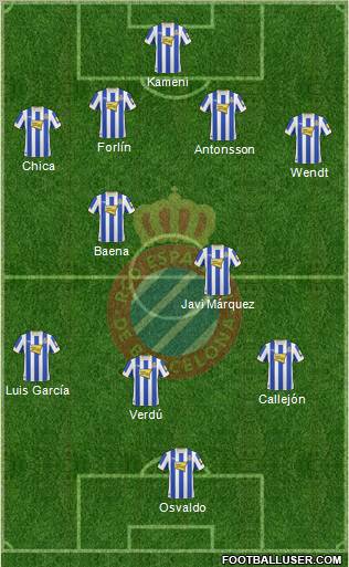 R.C.D. Espanyol de Barcelona S.A.D. Formation 2011