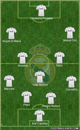 Real Madrid C.F. Formation 2011