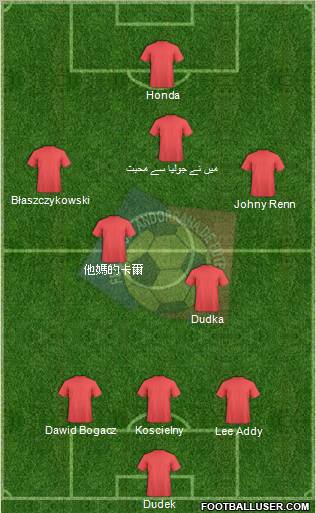Andorra Formation 2011