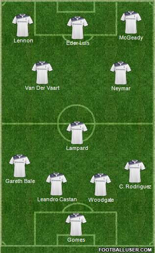 Tottenham Hotspur Formation 2011