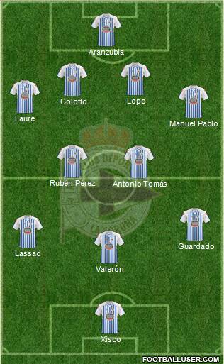 R.C. Deportivo de La Coruña S.A.D. Formation 2011