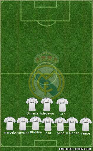 Real Madrid C.F. Formation 2011