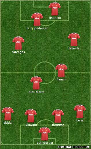 Manchester United Formation 2011