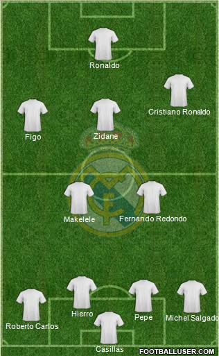 Real Madrid C.F. Formation 2011