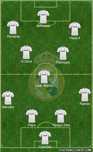 Real Madrid C.F. Formation 2011