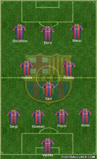 F.C. Barcelona Formation 2011
