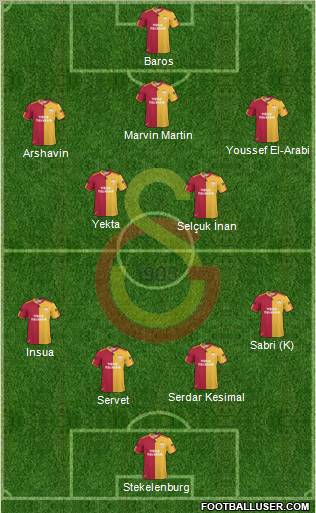 Galatasaray SK Formation 2011