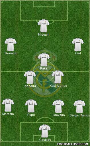 Real Madrid C.F. Formation 2011