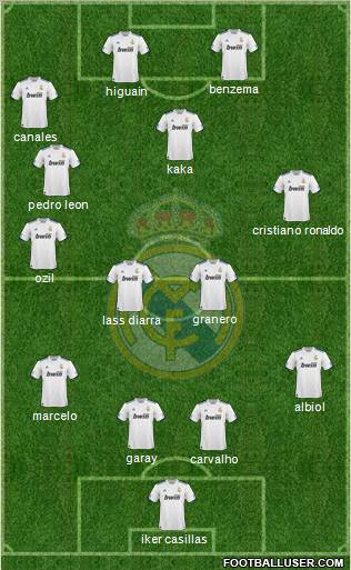 Real Madrid C.F. Formation 2011