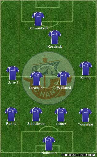 FC Hansa Rostock 4-4-2 football formation