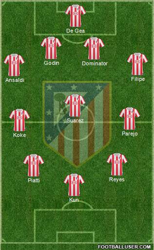 C. Atlético Madrid S.A.D. Formation 2011
