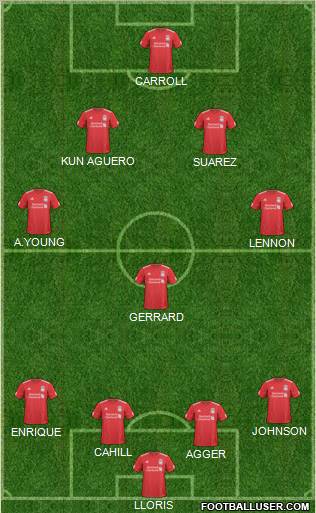 Liverpool Formation 2011