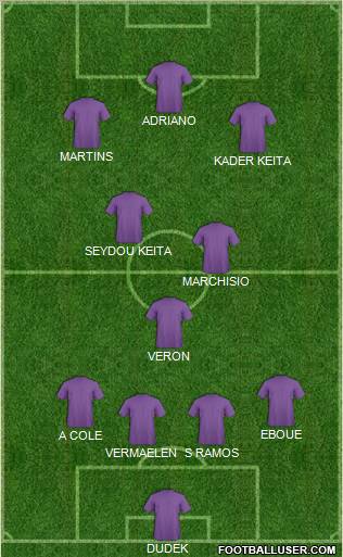 Pro Evolution Soccer Team Formation 2011