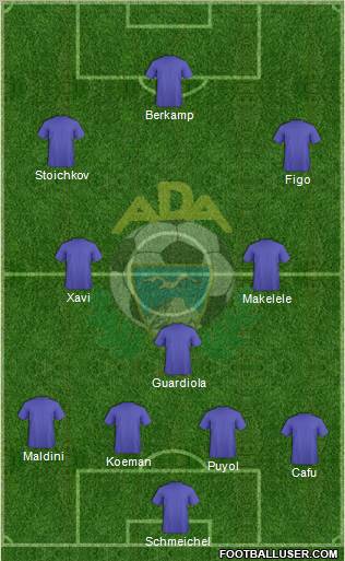 A.D. Alcorcón football formation