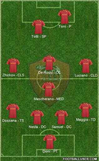 AS Roma Formation 2011