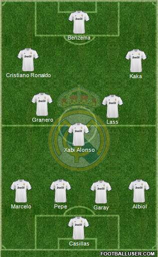 Real Madrid C.F. Formation 2011