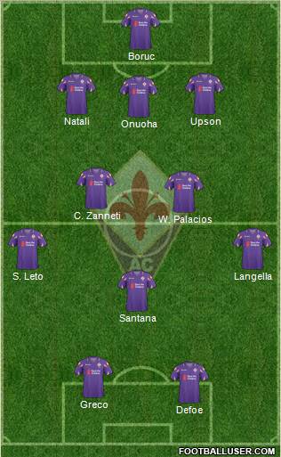 Fiorentina Formation 2011
