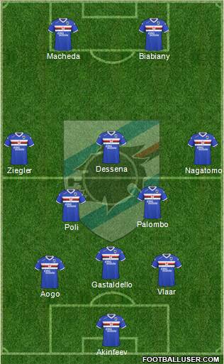 Sampdoria Formation 2011