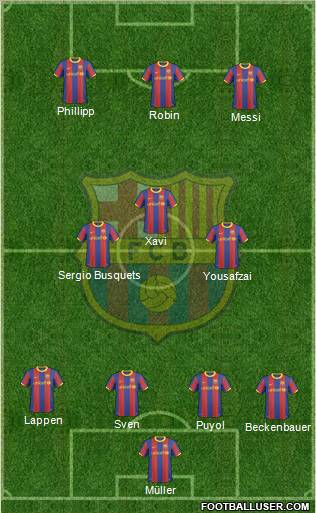 F.C. Barcelona Formation 2011